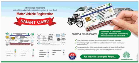 At the inception of a motor vehicle registration system in Ceylon . . Tma vehicle registration